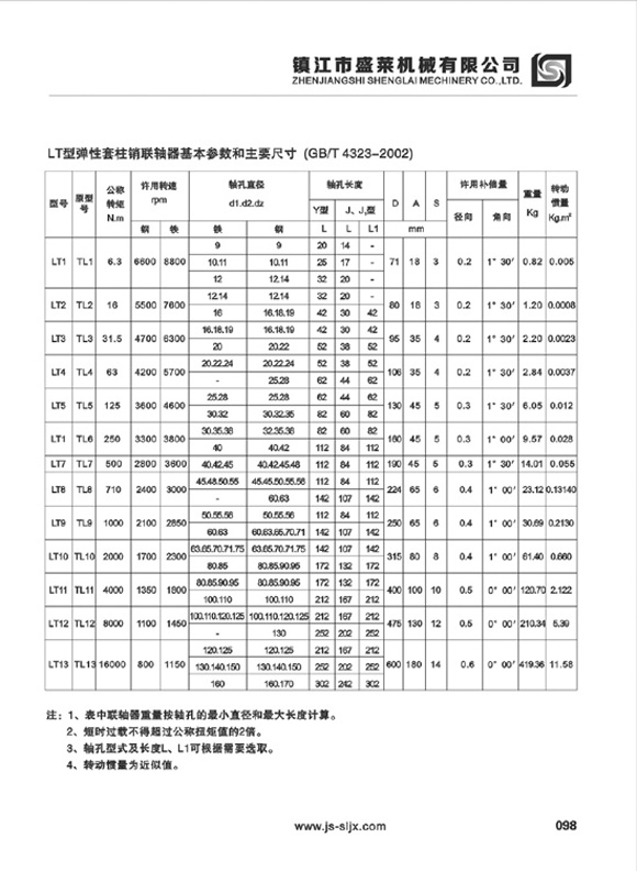 LT型弹性雷速体育官方网站入口(中国)有限公司