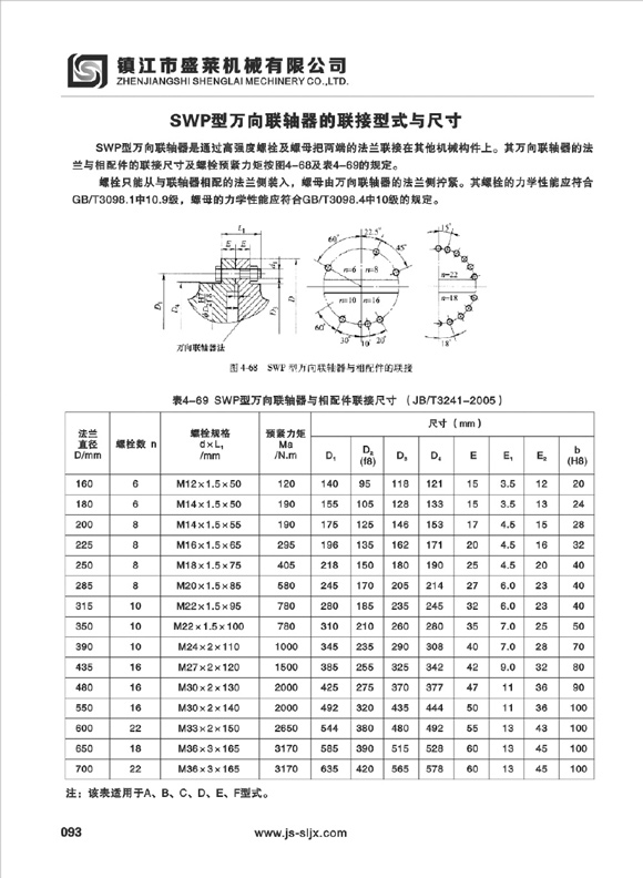 SWP型万向雷速体育官方网站入口(中国)有限公司
