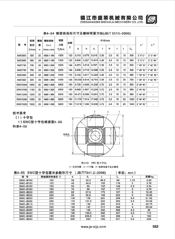 SWC型万向雷速体育官方网站入口(中国)有限公司